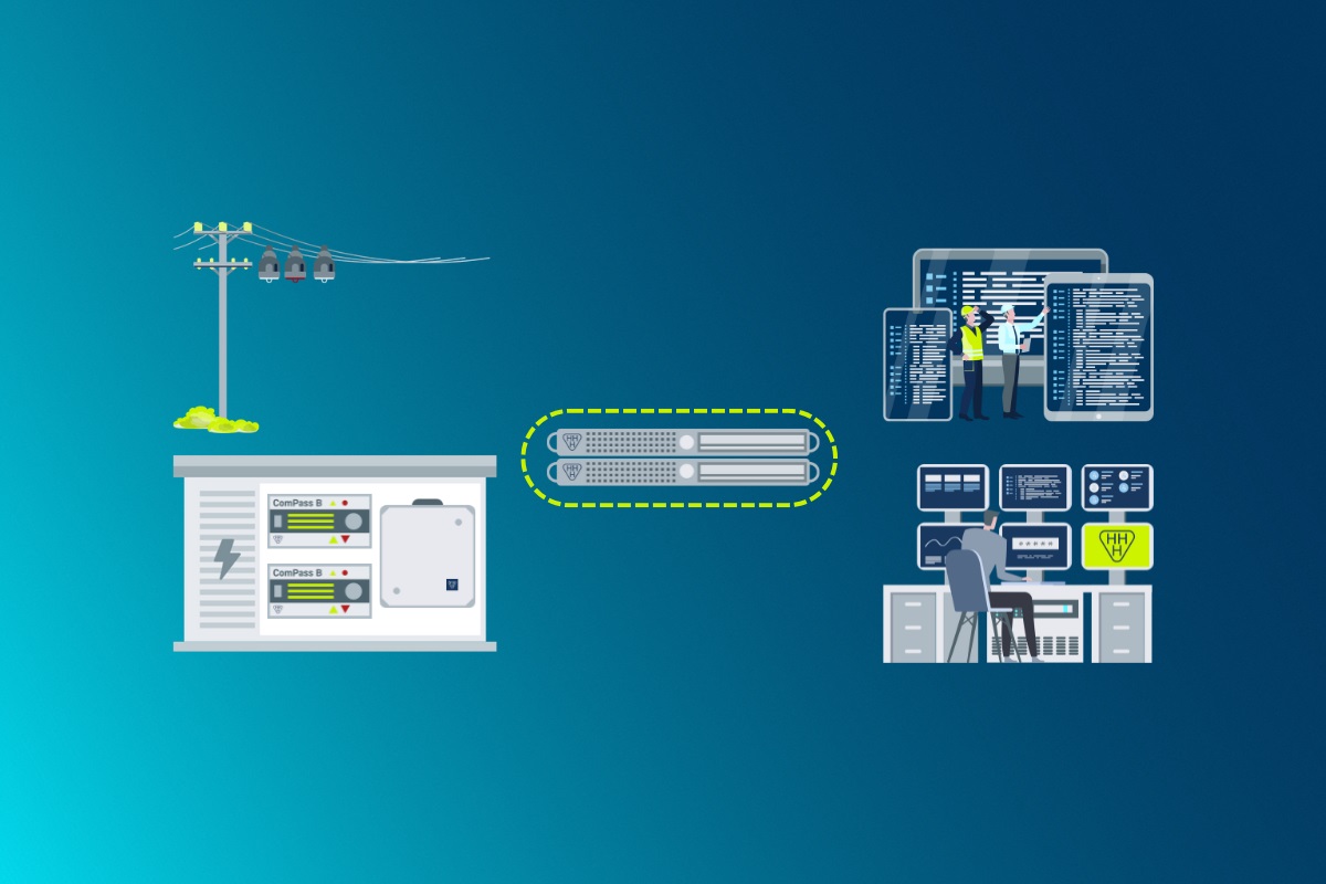 iHost - link between field devices and control room